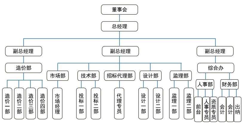 微信图片_20220416094850.jpg